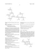 CANCER SPECIFIC GLYCANS AND USE THEREOF diagram and image