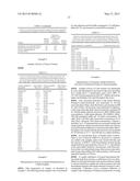 Lipase Variants and Polynucleotides Encoding Same diagram and image