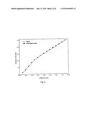 RETENTION INDEX STANDARDS FOR LIQUID CHROMATOGRAPHY diagram and image