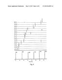 RETENTION INDEX STANDARDS FOR LIQUID CHROMATOGRAPHY diagram and image