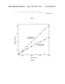 RETENTION INDEX STANDARDS FOR LIQUID CHROMATOGRAPHY diagram and image