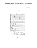 RETENTION INDEX STANDARDS FOR LIQUID CHROMATOGRAPHY diagram and image