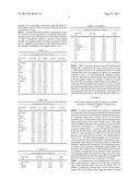 RETENTION INDEX STANDARDS FOR LIQUID CHROMATOGRAPHY diagram and image