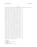 VARIANTS OF THE PROMOTER OF THE GAP GENE CODING FOR     GLYCERALDEHYDE-3-PHOSPHATE DEHYDROGENASE diagram and image