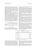 METHOD FOR PREPARING ORGANIC ACID BY FED-BATCH-FEEDING CARBON SOURCE     SUBSTRATE AND BASE diagram and image