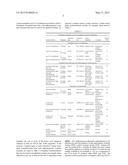 BIOSYNTHETIC PATHWAYS, RECOMBINANT CELLS, AND METHODS diagram and image