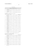 BIOSYNTHETIC PATHWAYS, RECOMBINANT CELLS, AND METHODS diagram and image