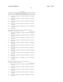 BIOSYNTHETIC PATHWAYS, RECOMBINANT CELLS, AND METHODS diagram and image