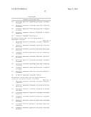 BIOSYNTHETIC PATHWAYS, RECOMBINANT CELLS, AND METHODS diagram and image