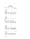 BIOSYNTHETIC PATHWAYS, RECOMBINANT CELLS, AND METHODS diagram and image