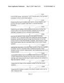 METHOD FOR MEASURING MOISTURE IN LIQUID CRYSTALS diagram and image