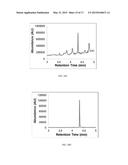 SAMPLING SYSTEM AND PROCESS FOR SAMPLING diagram and image