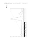 METHOD FOR PRODUCING SOLUBLE FcR AS Fc-FUSION WITH INERT IMMUNOGLOBULIN     Fc-REGION AND USES THEREOF diagram and image