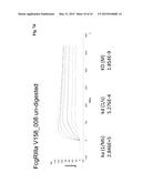 METHOD FOR PRODUCING SOLUBLE FcR AS Fc-FUSION WITH INERT IMMUNOGLOBULIN     Fc-REGION AND USES THEREOF diagram and image