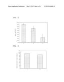 TARGET AFFINITY MATERIAL INCLUDING BIODEGRADABLE POLYMER AND USE THEREOF diagram and image