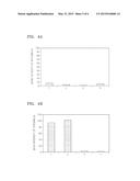 TARGET AFFINITY MATERIAL INCLUDING BIODEGRADABLE POLYMER AND USE THEREOF diagram and image