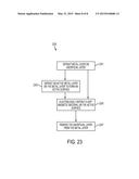 FORMING MAGNETIC MICROELECTROMECHANICAL INDUCTIVE COMPONENTS diagram and image