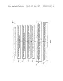 TEST MACRO FOR USE WITH A MULTI-PATTERNING LITHOGRAPHY PROCESS diagram and image