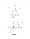 Selector Device Using Low Leakage Dielectric MIMCAP Diode diagram and image