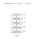 FORMATION OF CONTACT/VIA HOLE WITH SELF-ALIGNMENT diagram and image