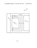 3D MEMORY diagram and image