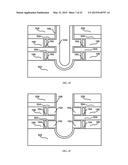 3D MEMORY diagram and image