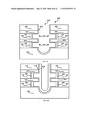 3D MEMORY diagram and image