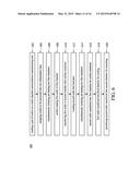 SEMICONDUCTOR MANUFACTURING METHOD AND EQUIPMENT THEREOF diagram and image