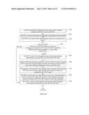 METHOD, APPARATUS, AND TERMINAL DEVICE FOR CONTROLLING NEAR FIELD     COMMUNICATION RADIO FREQUENCY DISCOVERY diagram and image