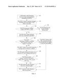 METHOD, APPARATUS, AND TERMINAL DEVICE FOR CONTROLLING NEAR FIELD     COMMUNICATION RADIO FREQUENCY DISCOVERY diagram and image