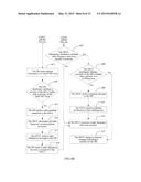 METHOD, APPARATUS, AND TERMINAL DEVICE FOR CONTROLLING NEAR FIELD     COMMUNICATION RADIO FREQUENCY DISCOVERY diagram and image