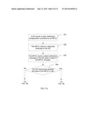 METHOD, APPARATUS, AND TERMINAL DEVICE FOR CONTROLLING NEAR FIELD     COMMUNICATION RADIO FREQUENCY DISCOVERY diagram and image