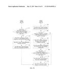 METHOD, APPARATUS, AND TERMINAL DEVICE FOR CONTROLLING NEAR FIELD     COMMUNICATION RADIO FREQUENCY DISCOVERY diagram and image