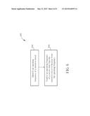 WIRELESS COMMUNICATION DEVICE diagram and image