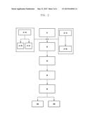 METHOD OF NOTIFYING OF SITUATION THROUGH COMMUNICATION TERMINAL diagram and image