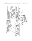 METHOD AND APPARATUS FOR RECEIVING A DATA STREAM DURING AN INCIDENT diagram and image