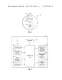 Personal Emergency Response System diagram and image