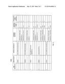 METHODS, SYSTEMS, AND COMPUTER READABLE MEDIA FOR CALL FLOW ANALYSIS USING     COMPARISON LEVEL INDICATORS diagram and image