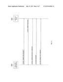 METHODS, SYSTEMS, AND COMPUTER READABLE MEDIA FOR CALL FLOW ANALYSIS USING     COMPARISON LEVEL INDICATORS diagram and image