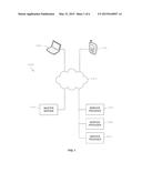 PREPAID PHONE CARD CHARGING diagram and image