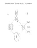 Short Message Service Protocol Gateway diagram and image