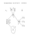 Short Message Service Protocol Gateway diagram and image