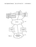 System And Method For Implementing A Two-Person Access Rule Using Mobile     Devices diagram and image