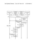 System And Method For Implementing A Two-Person Access Rule Using Mobile     Devices diagram and image