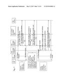 HOME BASE STATION LOCATION INFORMATION diagram and image