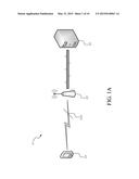 BASE STATION AND USER EQUIPMENT AUTHENTICATION METHOD THEREOF diagram and image