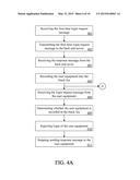 BASE STATION AND USER EQUIPMENT AUTHENTICATION METHOD THEREOF diagram and image