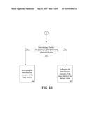 BASE STATION AND USER EQUIPMENT AUTHENTICATION METHOD THEREOF diagram and image