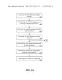 BASE STATION AND USER EQUIPMENT AUTHENTICATION METHOD THEREOF diagram and image