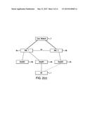 Enhanced Key Management For SRNS Relocation diagram and image